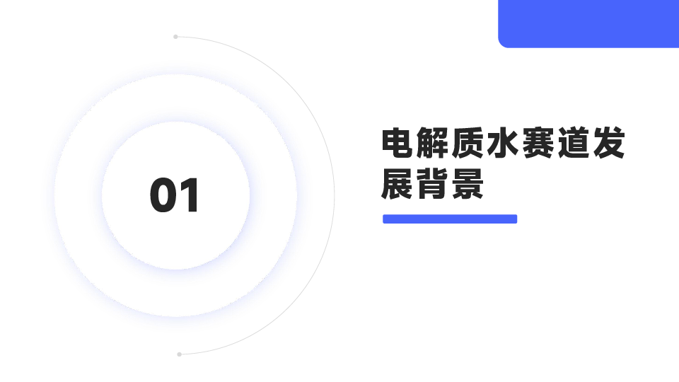 水饮行业电解质水赛道竞争格局白皮书